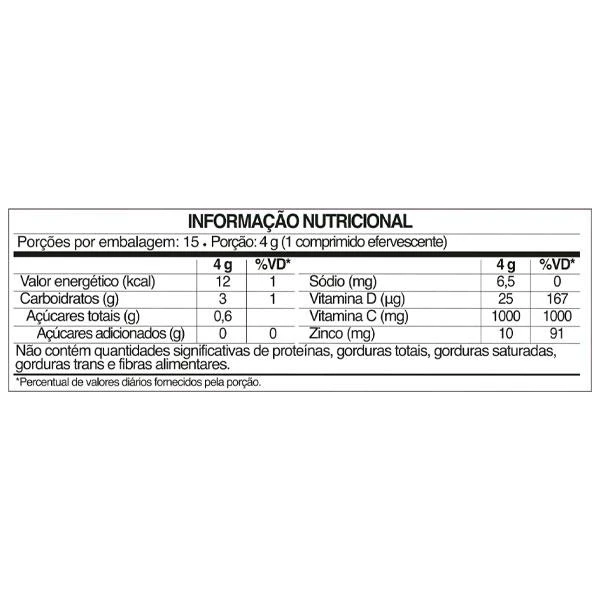 https://content.farmasi.com.br/Product/1001764_400_2.webp